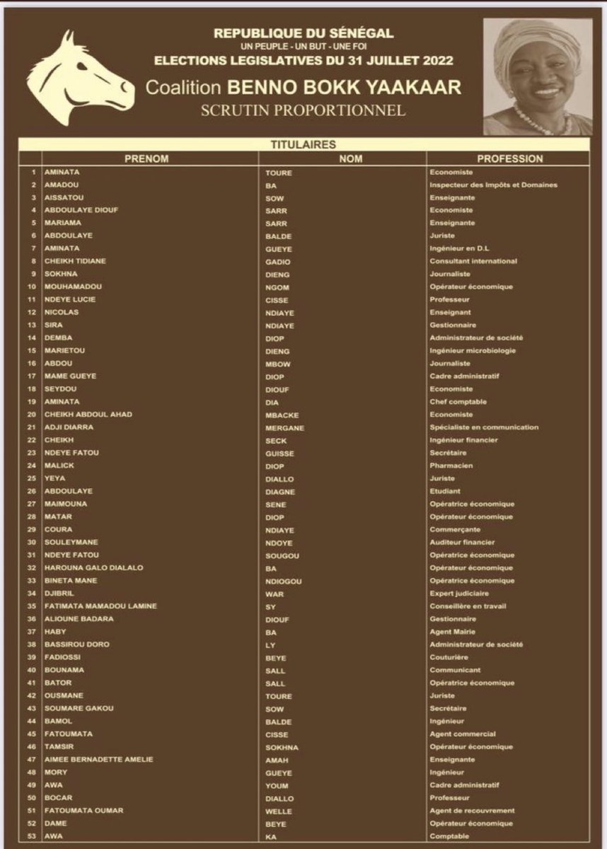elhadjkasse's tweet image. Pourquoi je vote Benno Bokk Yaakaar (9)
« Je suis fonctionnaire. J’habite à Rufisque. Avec le TER, je fais des économies substantielles. Je me rends au centre ville avec rapidité, confort et sécurité ». Avec Benno Bokk Yaakaar pour la poursuite de la révolution des transports