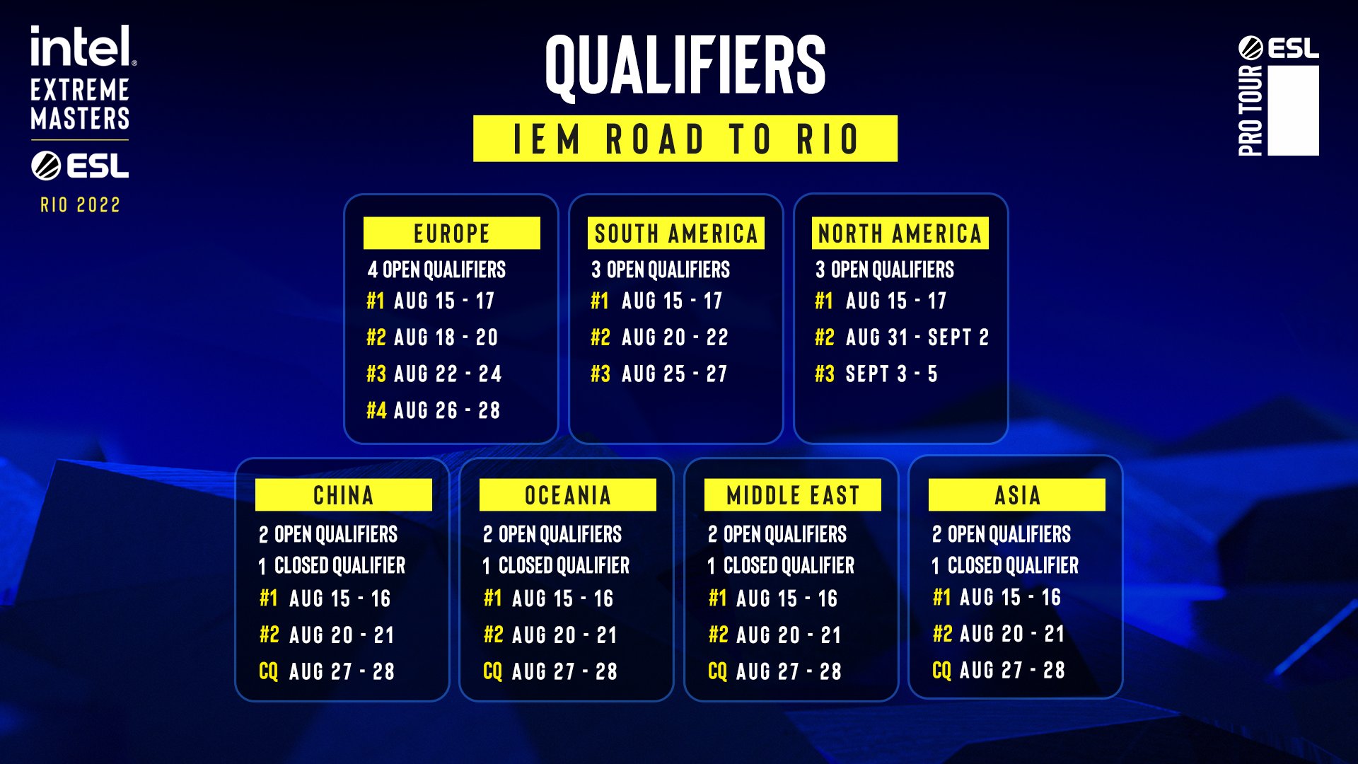 IEM RIO MAJOR 8 DAYS AWAY 🇧🇷🏆 on Twitter "The IEM Road to Rio 🇧🇷