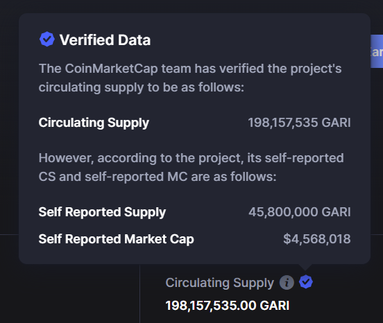 TheGariNetwork's tweet photo. @GariToken is now verified✅
Thanks, @CoinMarketCap 
👉https://t.co/EmPMQAgC0M https://t.co/wVoqdlfeZU