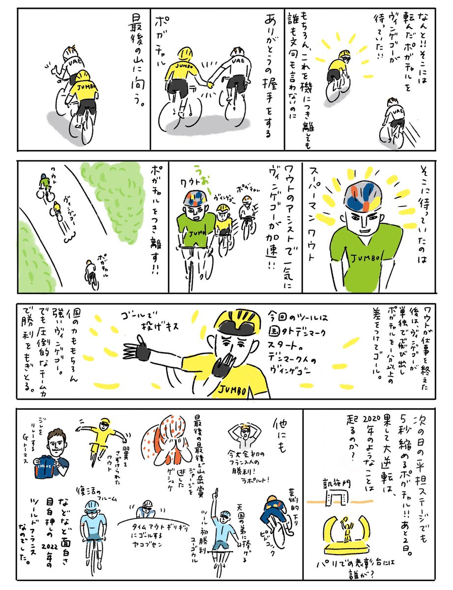 fulltani's tweet photo. 今年のツール•ド•フランスが
めちゃくちゃ面白いです。

#jspocycle #TDF2022 https://t.co/pBKvLdHpEq