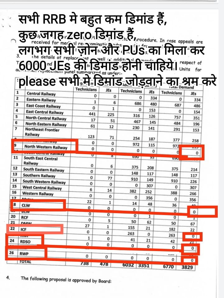 Vikash Kumar tweet media