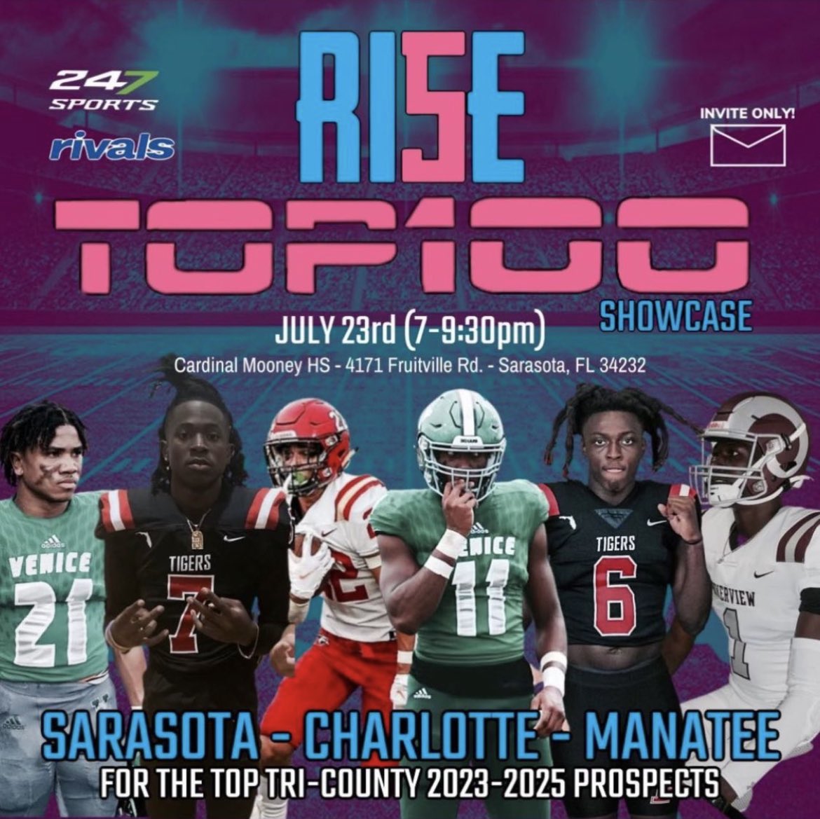 Shotbybsmoove (@blparker28) on Twitter photo I will be attending at the Top 100 showcase, thanks to <a href="/RI5E_Sports/">RI5E Sports</a> for letting me attend. I will be attending at the Top 100 showcase, thanks to <a href="/RI5E_Sports/">RI5E Sports</a> for letting me attend.