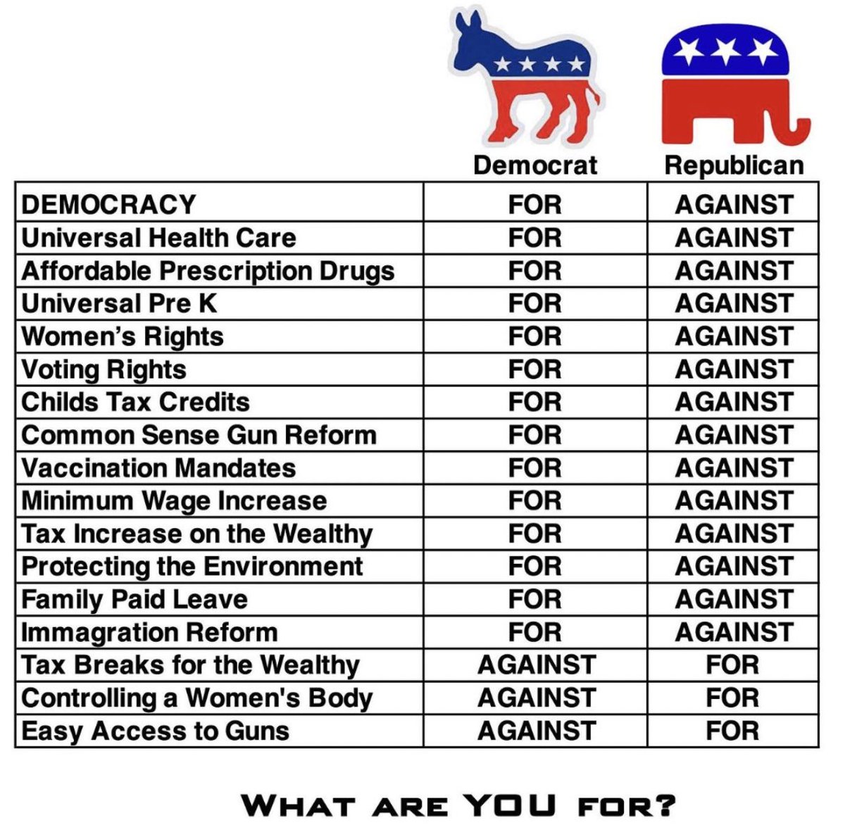 HarmonyUsInc's tweet photo. @GOP https://t.co/005Ja70iyV