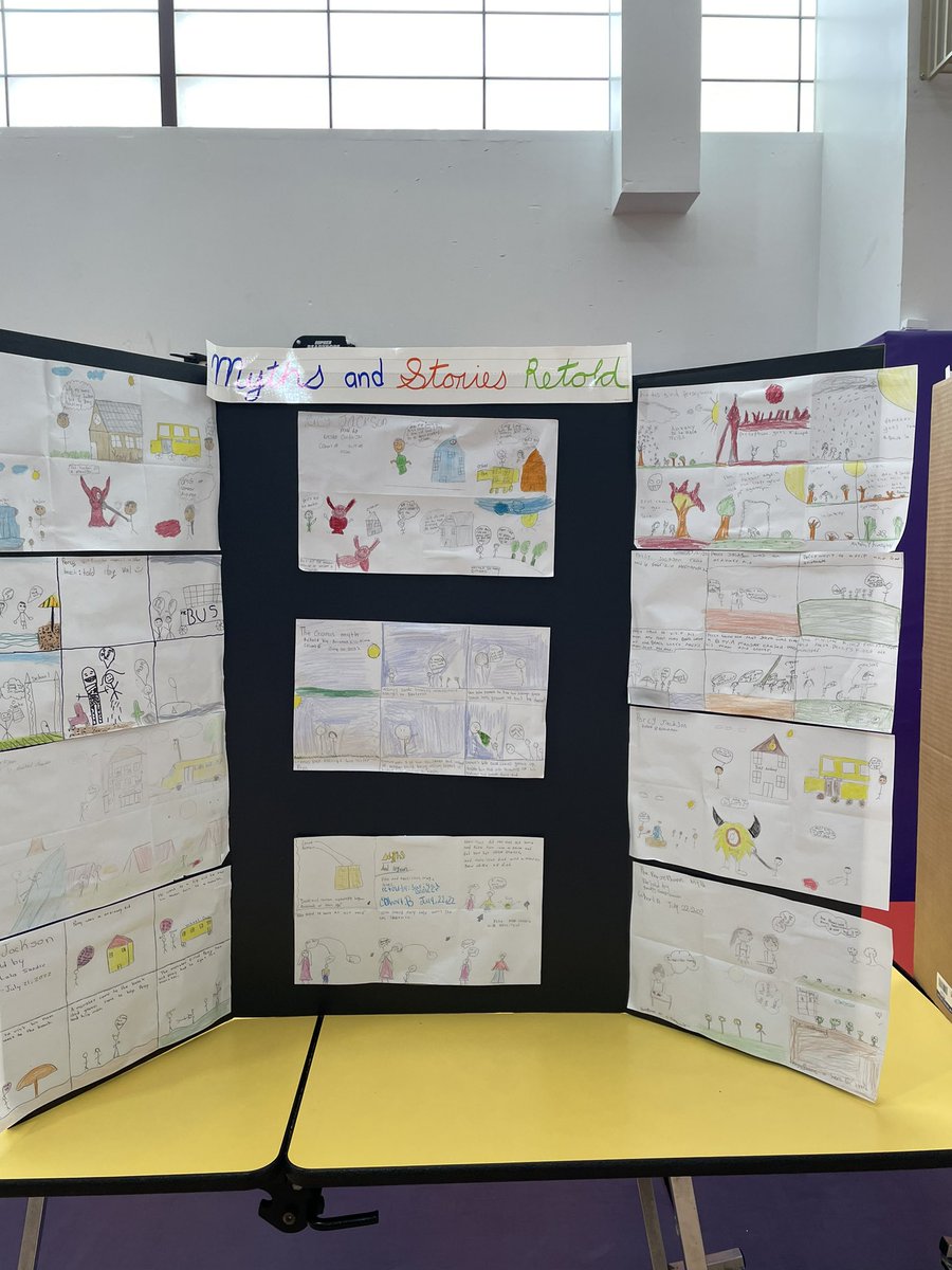 Ms_McD_Math's tweet photo. Today is the last day of Summer Academy @RPCS369 . The students received awards and displayed their fantastic work. Thank you @twesley777 for being an amazing leader. 
Great job staff and students! Have a wonderful summer 🌞
@debraprinc 
@Gerald_Fitzhugh https://t.co/ouP8d2OaBM
