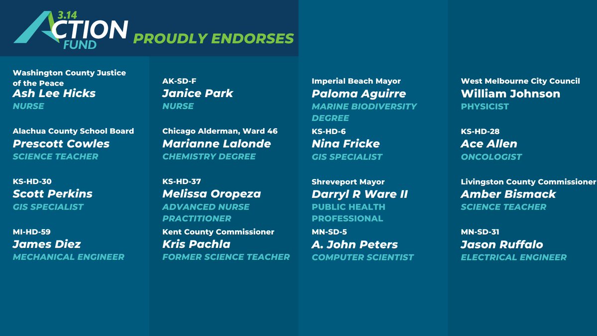 314action's tweet image. Today, we&apos;re proud to endorse these 32 down-ballot candidates! From state senate to city council, these STEM candidates are campaigning on a commitment to make science central to policymaking in their communities. #ElectScientists