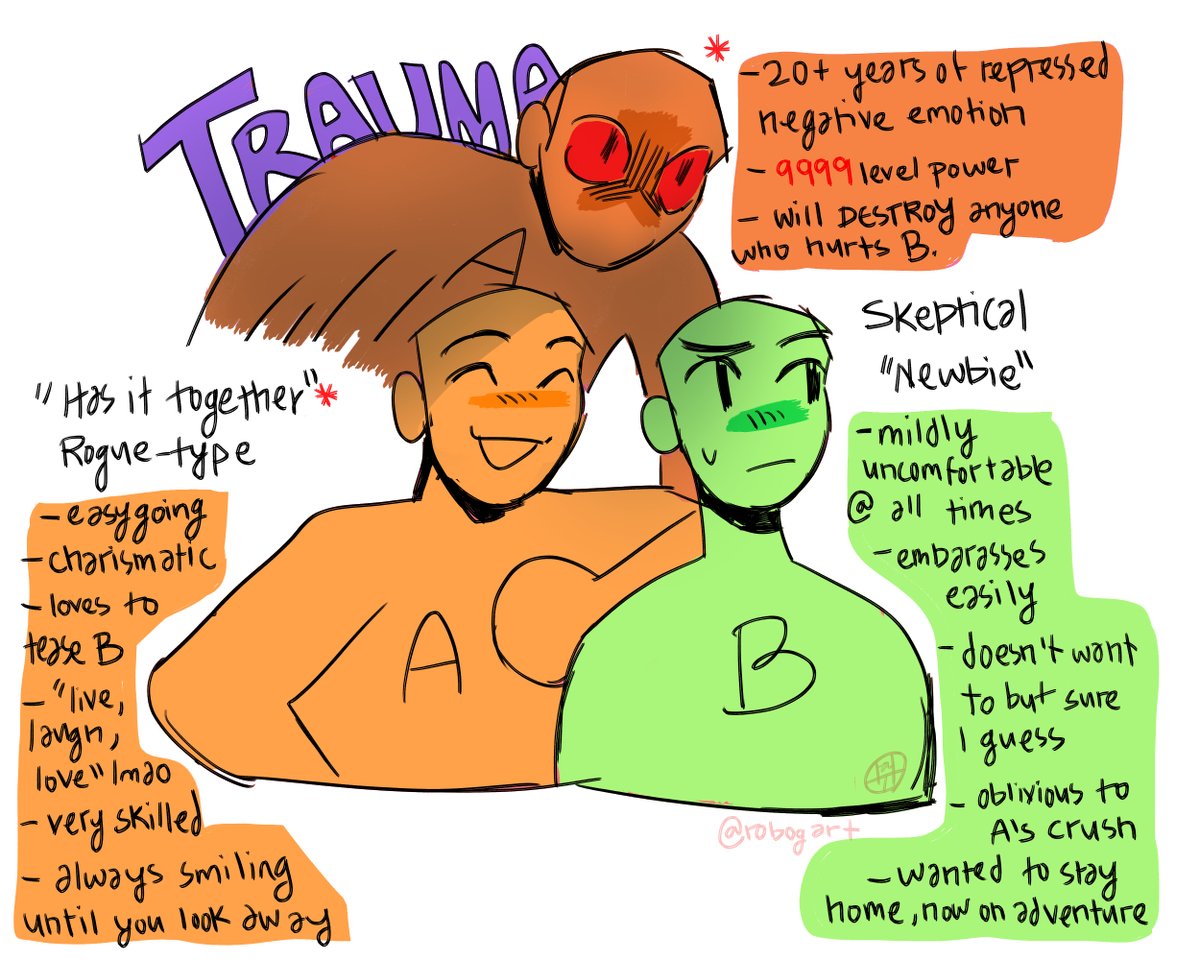 One of my favorite ship dynamics ever UGH! Bonus points if it's fantasy/supernatural powers too 😩💦👏💖 