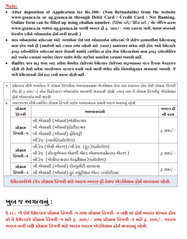 Admissions 2022-23 for State Agricultural Universities of Gujarat <a href="/PMOIndia/">PMO India</a> <a href="/ADevvrat/">Acharya Devvrat</a> <a href="/CMOGuj/">CMO Gujarat</a> <a href="/RaghavjiPatel/">Raghavji Patel</a> <a href="/GujAgridept/">Gujarat Agriculture, Farmer Welfare & Co-op. Dept.</a> <a href="/icarindia/">Indian Council of Agricultural Research.</a> <a href="/InfoGujarat/">Gujarat Information</a> #AAUAnand