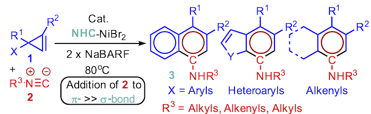 Szostak_Group's tweet photo. #NHCs #NHeterocyclicCarbenes Huang group reported Ni-NHC catalyzed [5+1] #benzannulation between #cyclopropenes &amp; #isocyanides. IPent-BIAN as the most active ligand. Regioselective access to aromatic amines! @Shiyi37699738 @NatureComms

https://t.co/H2PuUK86Kb https://t.co/gGF033jVwQ