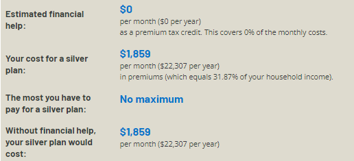 cynthiaccox's tweet photo. @KFF Here’s an example using the new calculator:

If the ARPA hadn’t passed, a 60-year-old couple making $70k would pay $1,859 per month.

With ARPA, the same couple pays $496 per month.

If Congress extends the ARPA subsidies, this older middle-income couple will save over $16,000/yr https://t.co/GPf5075zxf