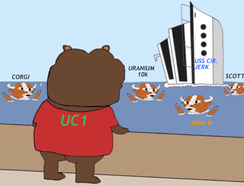 UraniumCharts's tweet photo. #decoupling #uraniumsqueeze #Utards #Ubros https://t.co/sVLcLSnEQq