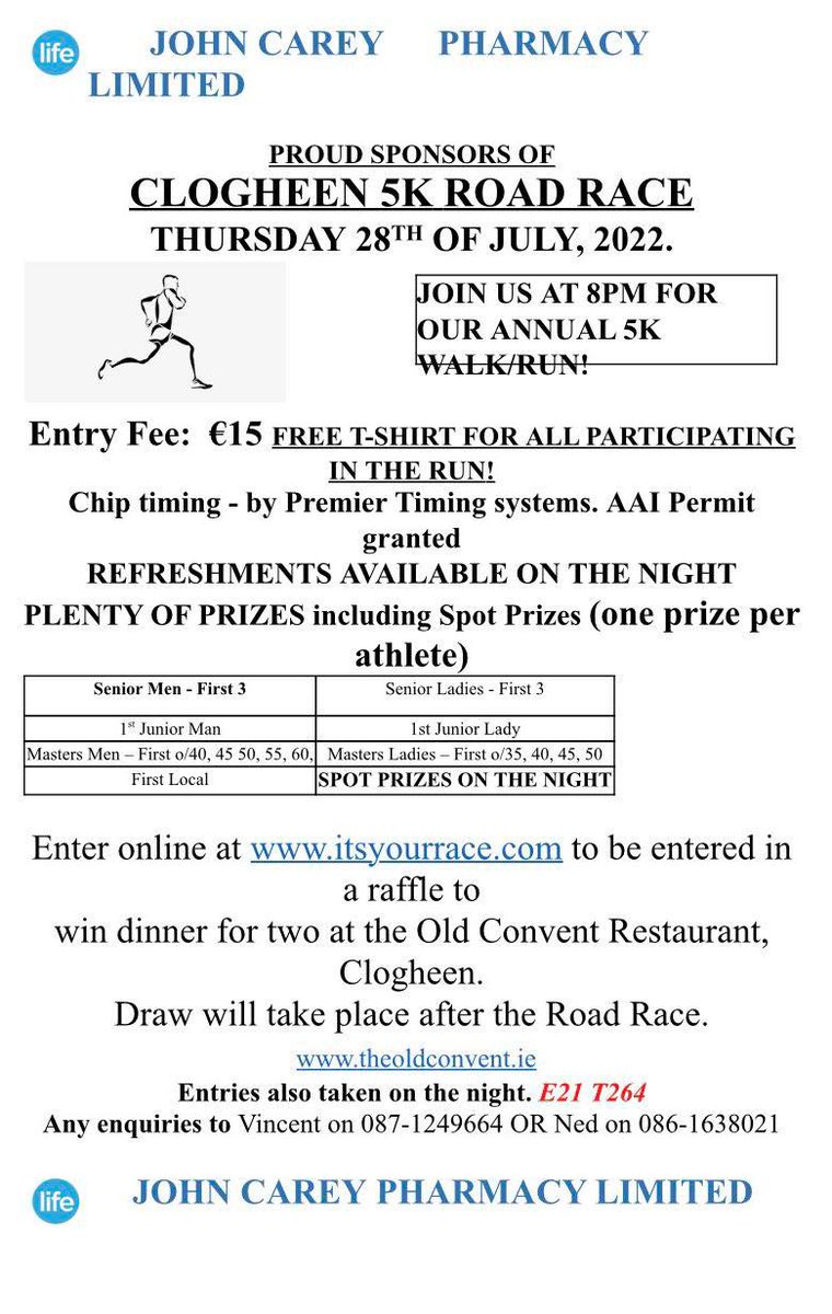 Knockmealdown Active tweet media