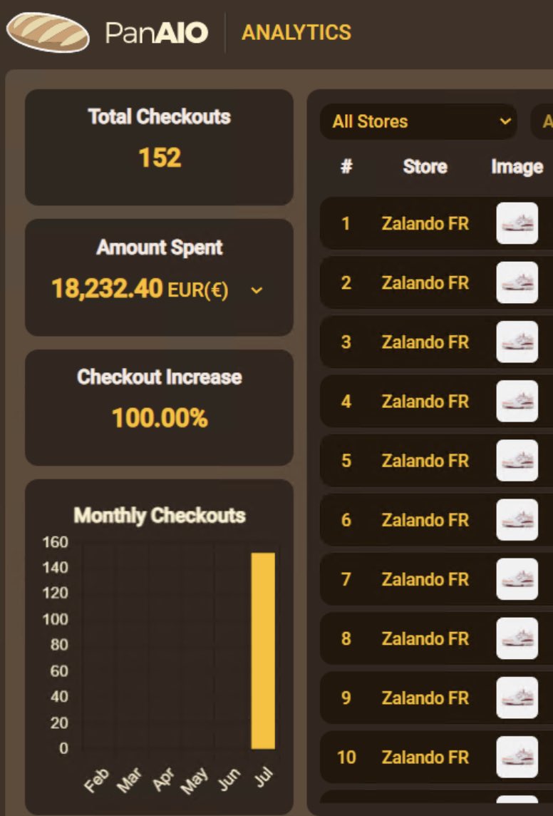 Adamt (@adamt_cooks) on Twitter photo A very successful test day
Thanks to:
🤖<a href="/panaiobot/">PanAIO</a>
🔆<a href="/PrimedProx/">Primed Proxies</a> <a href="/Roundproxies/">Roundproxies</a> @…
👨🍳<a href="/ErrorFrance/">Error_France</a> <a href="/clearnotify/">Clear Notify</a> <a href="/NotifyFrance/">Notify France 🇫🇷 - Cook Group Français</a> @Lunar_cook
⚙️<a href="/aco_tool/">Aco's Tool</a> <a href="/SouliersTools/">SouliersTools</a>
❤️<a href="/cooks_aco/">Cook’s Aco</a> A very successful test day
Thanks to:
🤖<a href="/panaiobot/">PanAIO</a>
🔆<a href="/PrimedProx/">Primed Proxies</a> <a href="/Roundproxies/">Roundproxies</a> @…
👨🍳<a href="/ErrorFrance/">Error_France</a> <a href="/clearnotify/">Clear Notify</a> <a href="/NotifyFrance/">Notify France 🇫🇷 - Cook Group Français</a> @Lunar_cook
⚙️<a href="/aco_tool/">Aco's Tool</a> <a href="/SouliersTools/">SouliersTools</a>
❤️<a href="/cooks_aco/">Cook’s Aco</a>