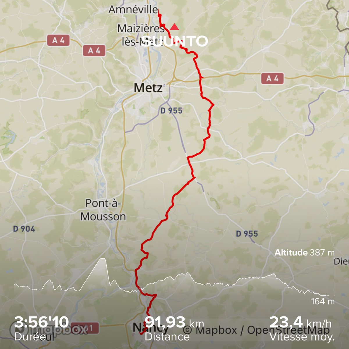 PascalOLEK's tweet image. On charge les cuissots ! En route vers #infernaltrail