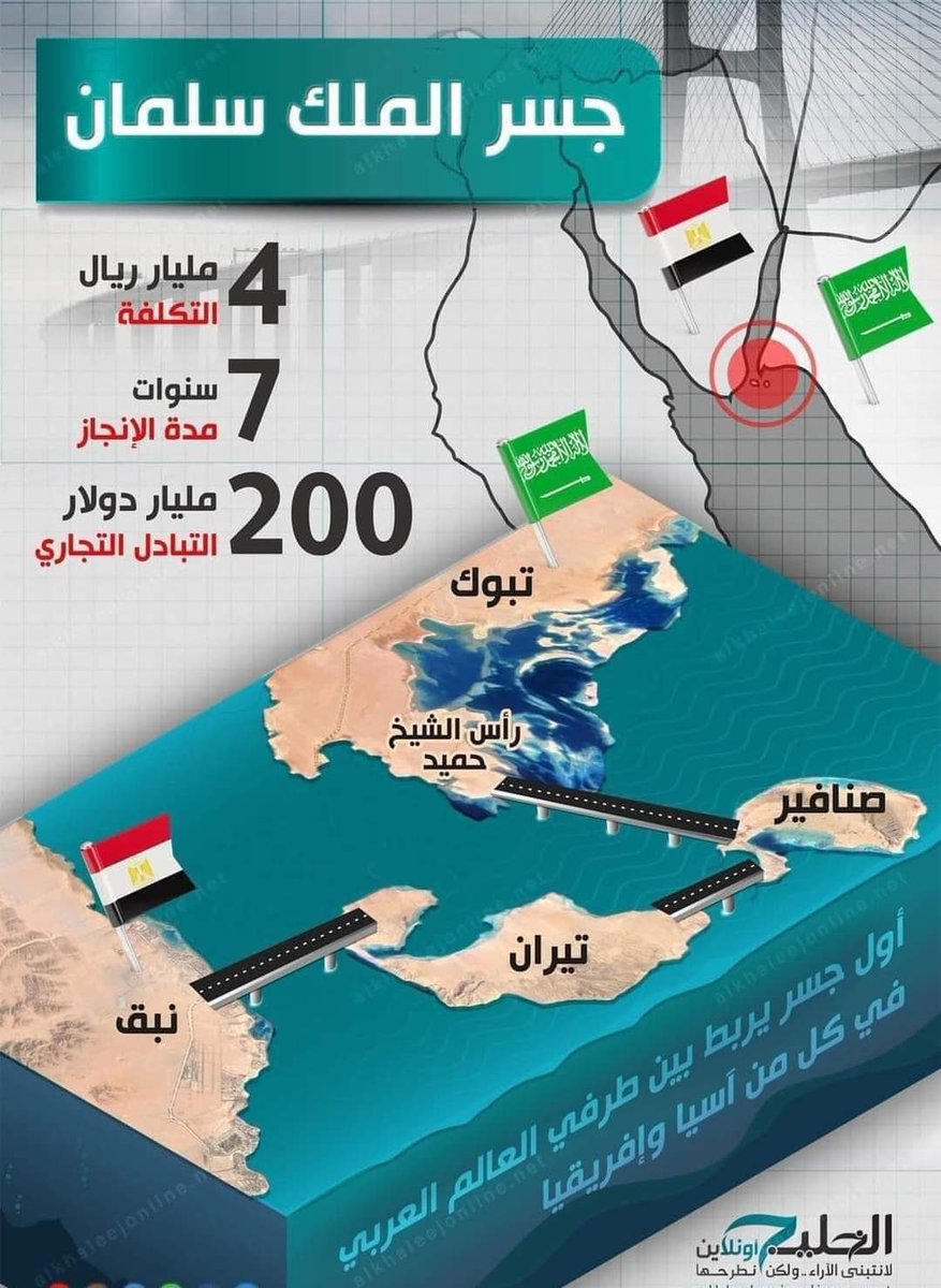 يوميات مصريين في السعودية 🇸🇦🇪🇬 tweet media