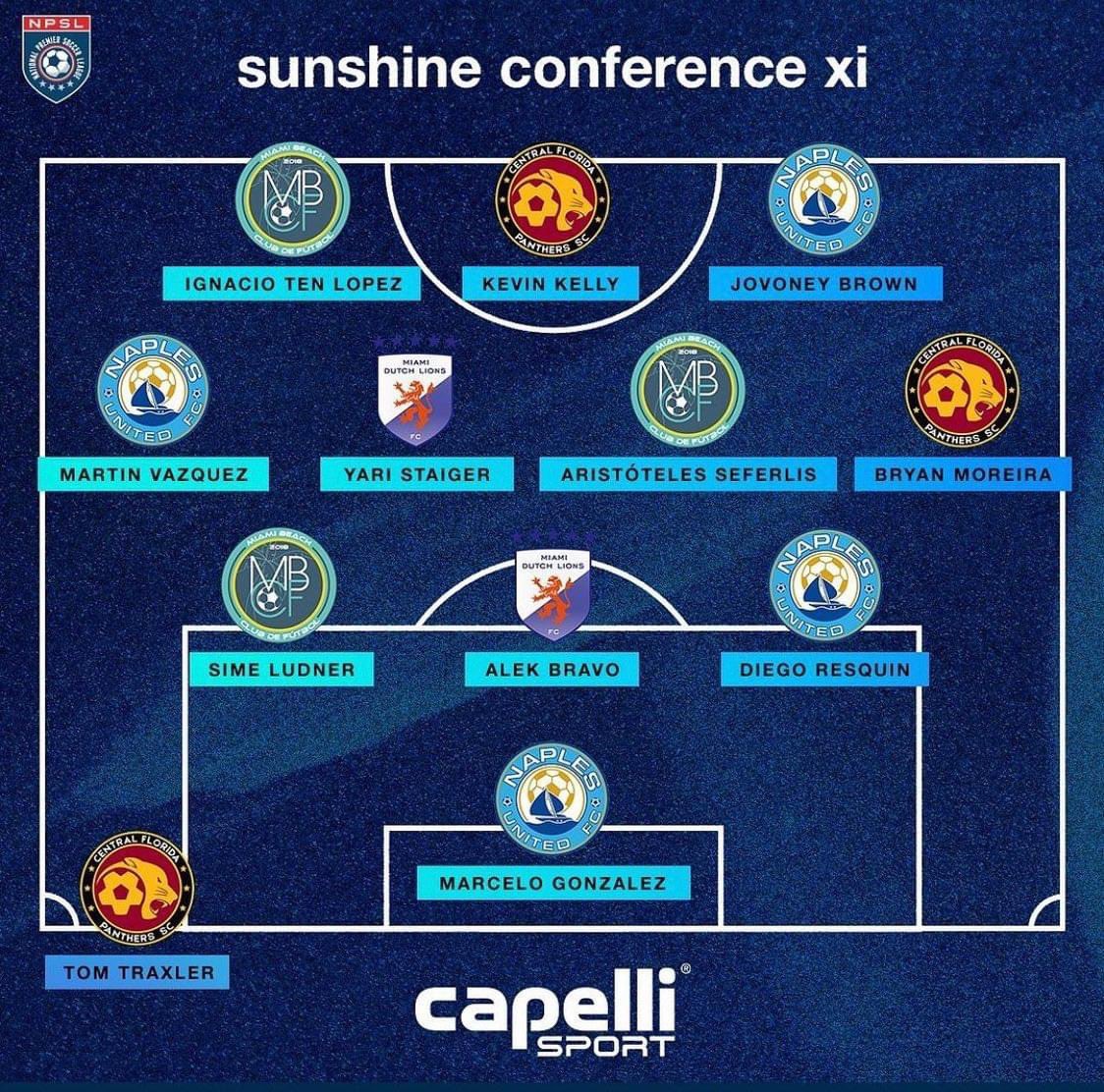 👏Big congrats to our 3 players selected on the @npslsoccer Sunshine Conference top 11 ‼️

⚽️⚽️⚽️@kini.ten @simeludnerofficials <a href="/arisdio_/">Aristotle D. Seferlis II</a> 

#vamos #miamibeach 

#soccer #usa #npsl #miami #florida #fitness #music #football #futbol
