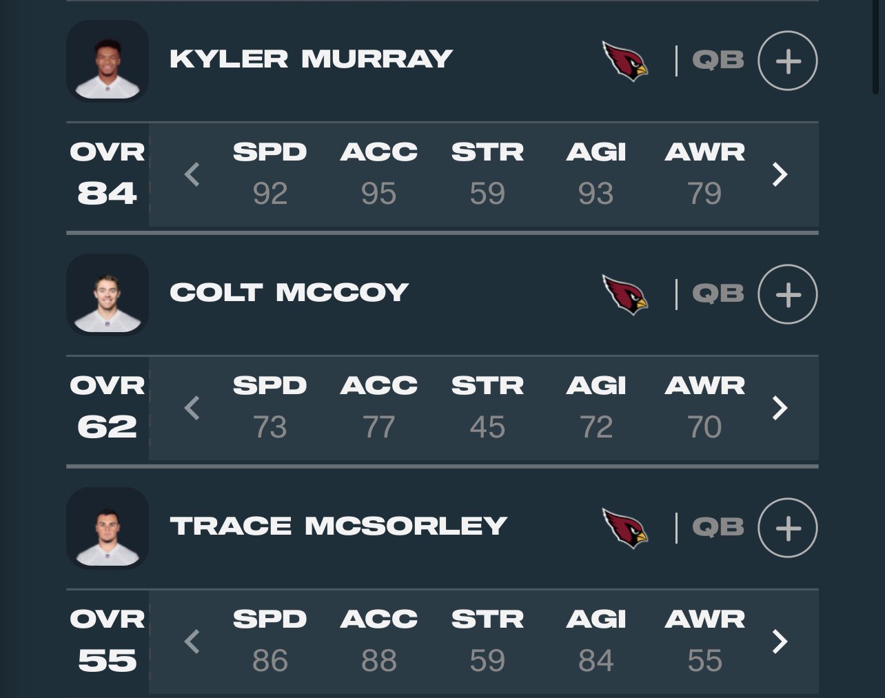 Tyler Drake on X: 'Thoughts on #AZCardinals QB Kyler Murray's Madden 23  rating?  / X