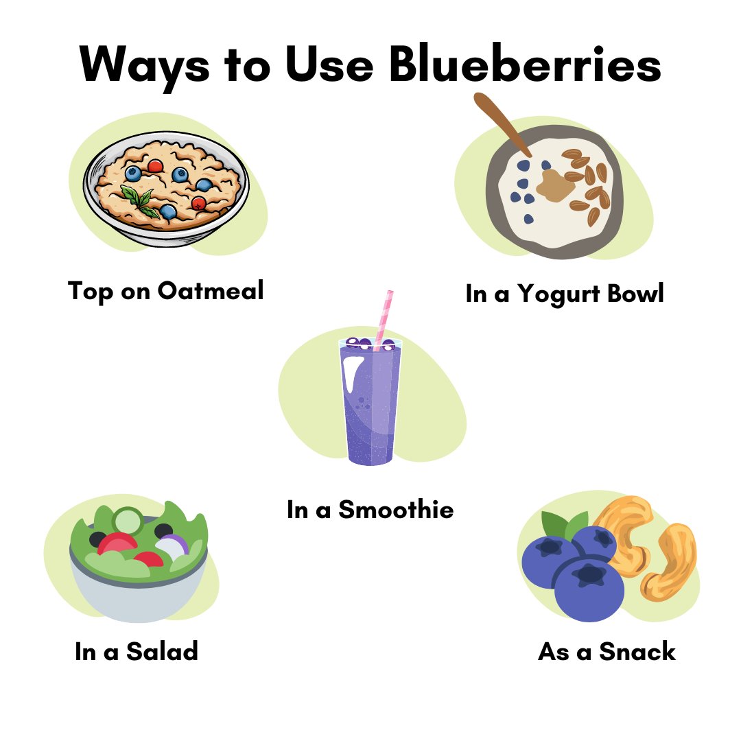 Did you know that #blueberries are one of the most antioxidant-rich fruits? 🫐 Here's some ways you can include more in your diet: #eatrightnj