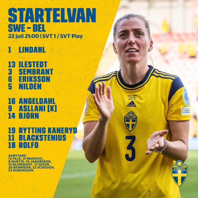 svenskfotboll's tweet photo. Kvällens elva! 💥

Mot semifinal! 🇸🇪

#WEURO2022