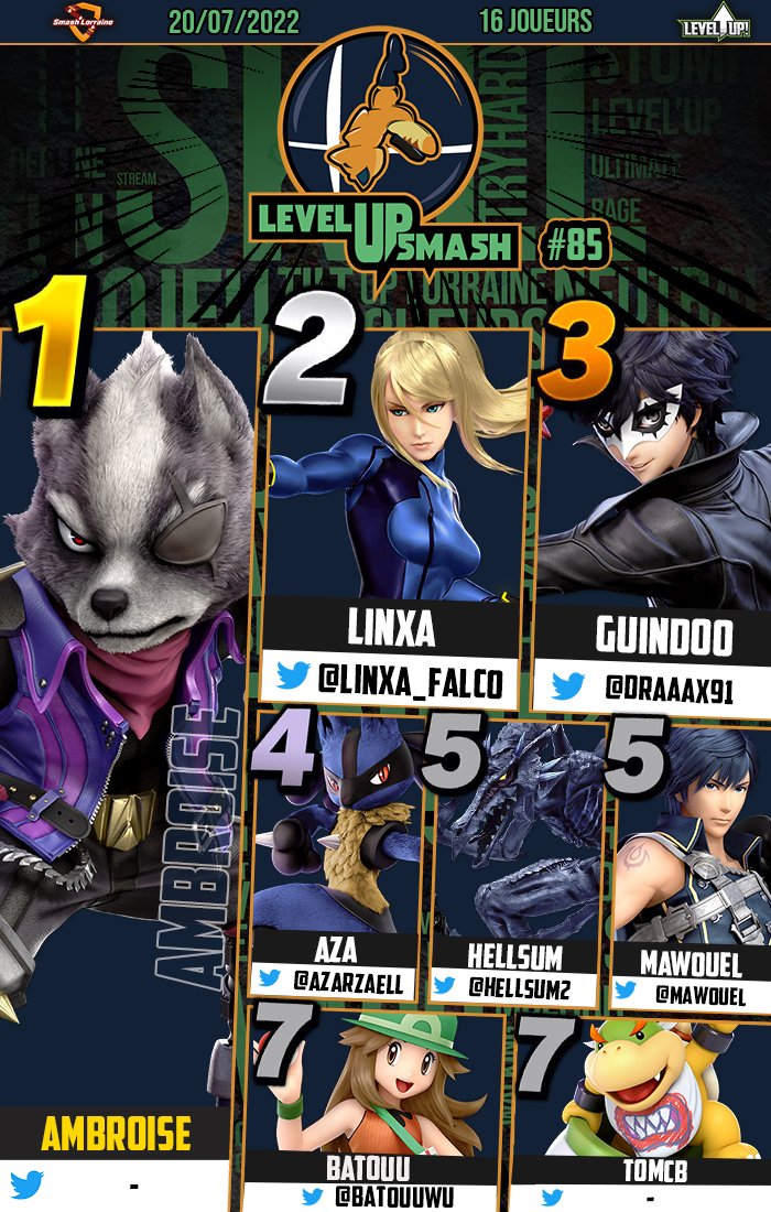 Smash Lorraine tweet media