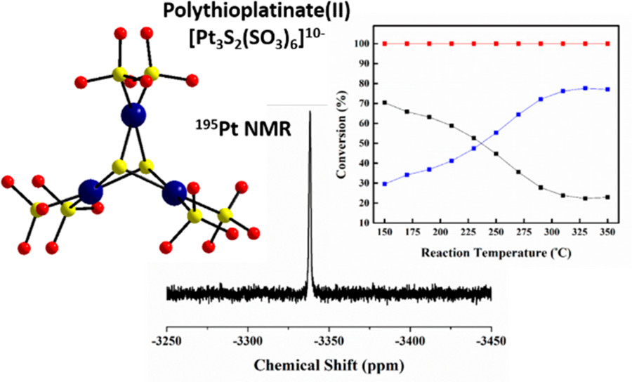 bhkenlo's tweet photo. Discovery of Polythioplatinate(II) [Pt3S2(SO3)6]10– and Study of Its Solution and Catalytic Properties https://t.co/KFMluY5vmF Kortz and co-workers @InorgChem #platinum #polythioplatinate #μ3_sulfido #DFT #NMR #SBA15 #hydrogenation #o_xylene #catalysis https://t.co/r2rc1HzVyQ