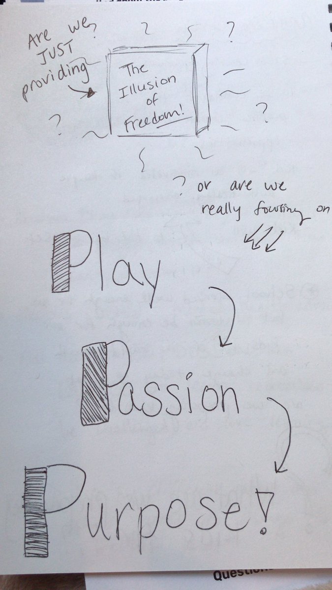 SarahCPence's tweet photo. Notes from two amazing days⦠how can I bring more play, passion, and purpose to my third grade classroom? @mrykowski1 @wcsdistrict #makinglearningirresistible #summerinstituteforall #partnershipsforall #inspiredforchange #joyofteaching #ideateandinnovate https://t.co/1Otqr5ocjM