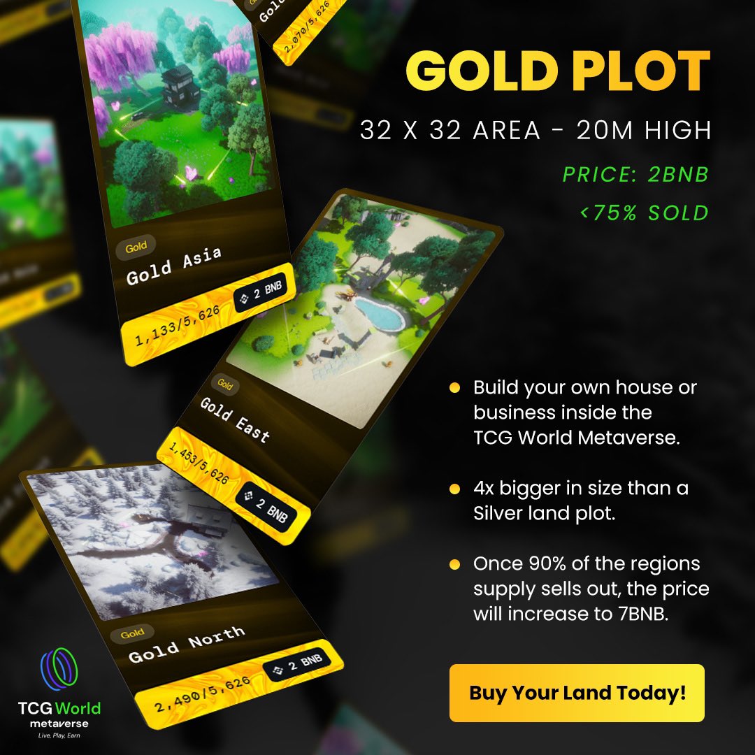 Hurry up ‘cause GOLD plots are selling fast and the price will soon go from 2BNB to 7BNB! 👑

These plots are 4x bigger than a Silver plot, providing you with extra space to build something even more spectacular on your land!✨

Buy your Gold plot today at tcg.world/marketplace