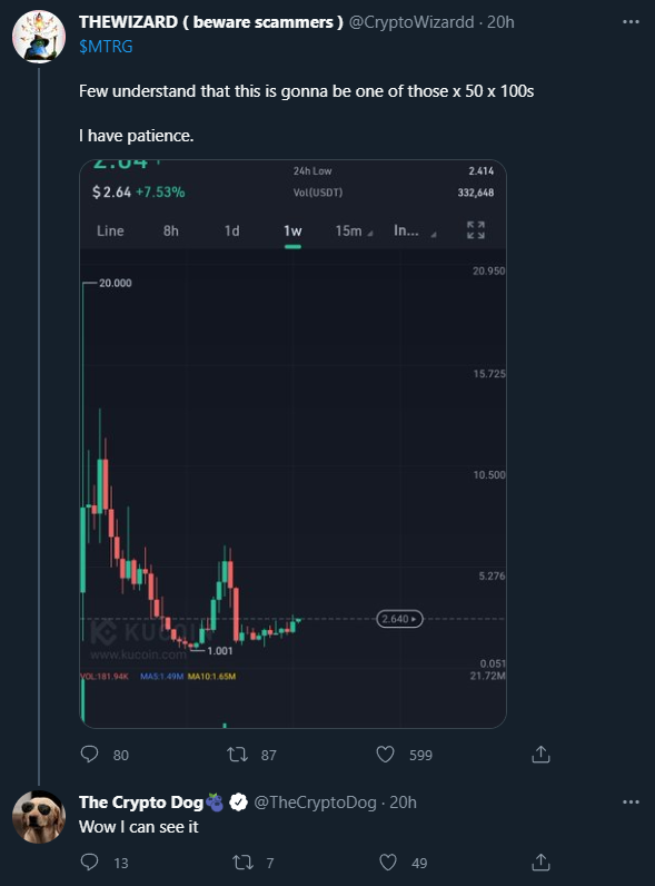 MeterTalkshows's tweet photo. ⚡️⚡️⚡️ Hello Meterians, so it looks like some big Crypto influencers started noticing $MTRG. 

At 40mln mCap (at the time of this post) this looks like just the beginning.

Once the word is out about how good Meter tech is... 🚀⚡️

@meter_io #mtrg #defi @thecryptodog https://t.co/eKtXDiAiOK