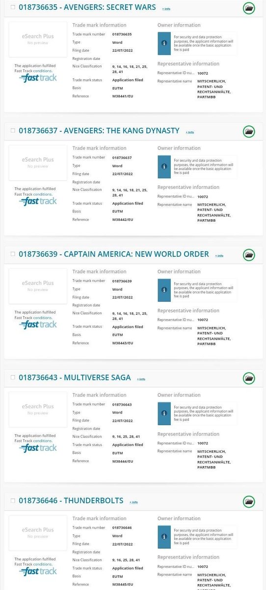 Other Marvel projects in development
#Marvel #MarvelStudios #Disney