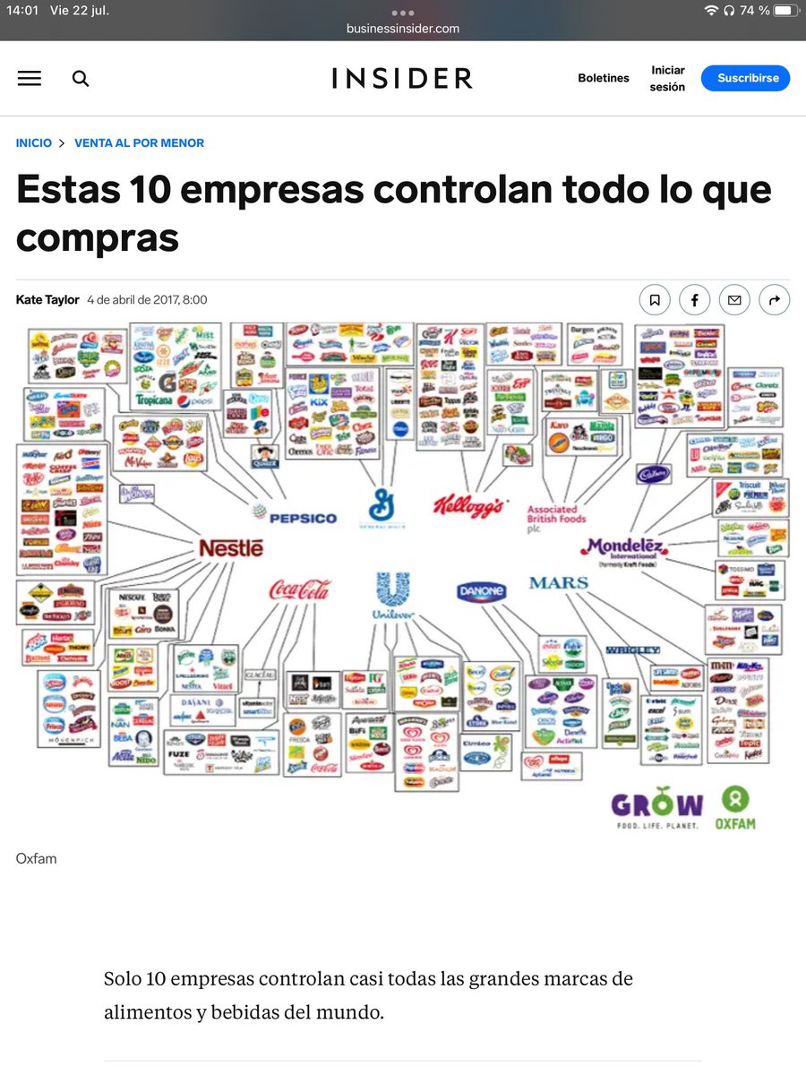 George_2030's tweet photo. La industria alimentaria ya está monopolizada por 10 empresas, la mayoría de las cuales incluyen a Vanguard y BlackRock como principales accionistas. ¿Qué sucede cuando controlan todas las semillas, los productos y la carne también?

https://t.co/Lt98CFdQMd https://t.co/d3A5pQOsUY