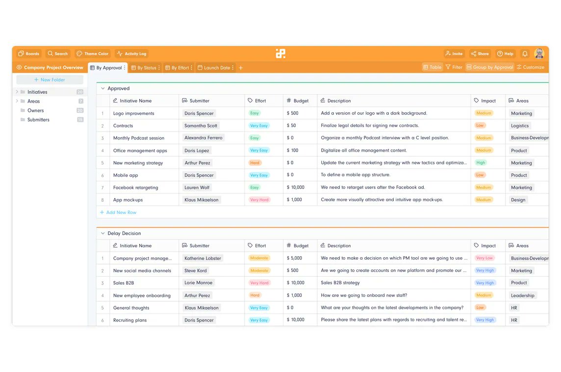 MadeWithVueJS tweet media