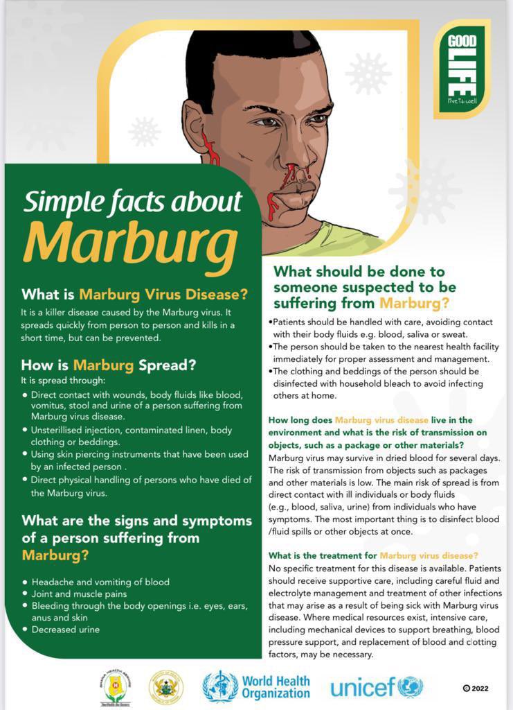 Disease Surveillance Dept_GHS tweet media