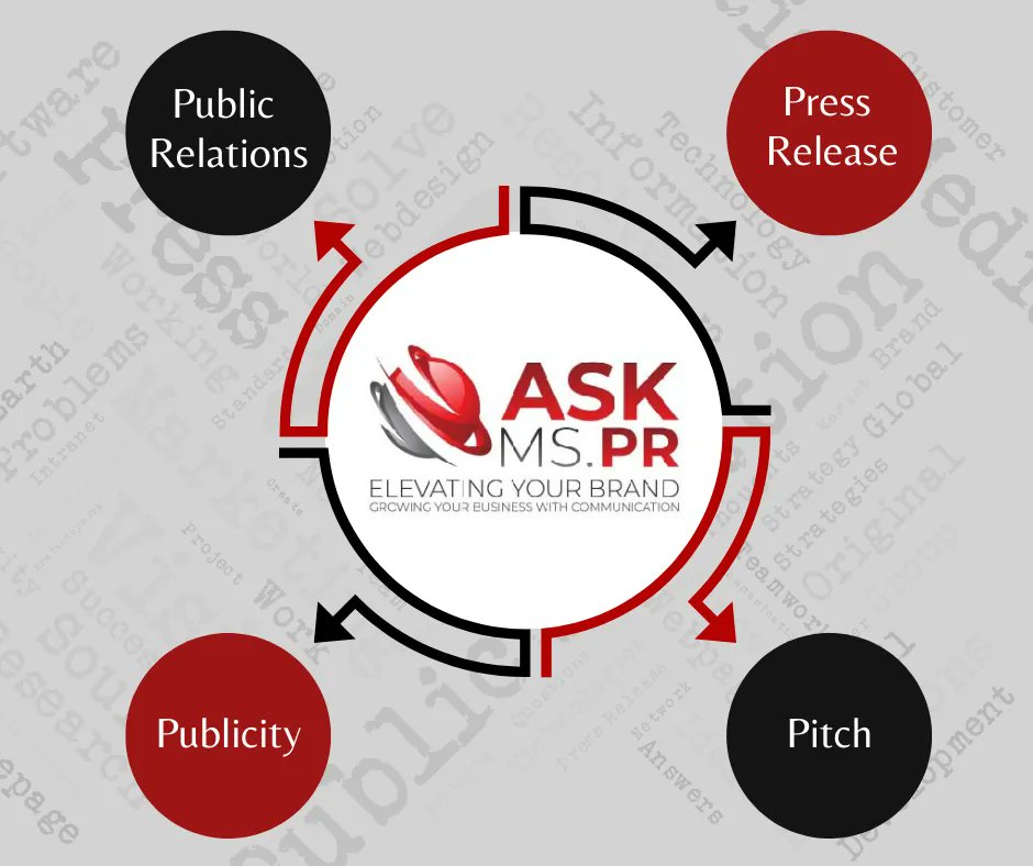 ASK_MS_PR_1's tweet image. We can provide you with a detailed communication plan to assist you with engaging your customers We can provide you with a detailed communication plan to engage your customers. 
Just Ask Ms. PR  
800-530-6934
buff.ly/3vueBtJ
#pr #PublicRelations #businessconsulting