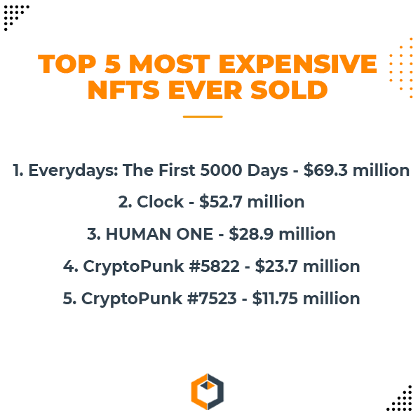 esatoshiclub's tweet photo. That's big money for some virtual pictures some may say, but once you understand their real value and see their charm... Well, you'll maybe think the same way 😀

Follow and RT @esatoshiclub for more #Crypto and #NFT stats!

#Web3 #blockchain #ETH  #cryptopunks https://t.co/8NldKJGYVE
