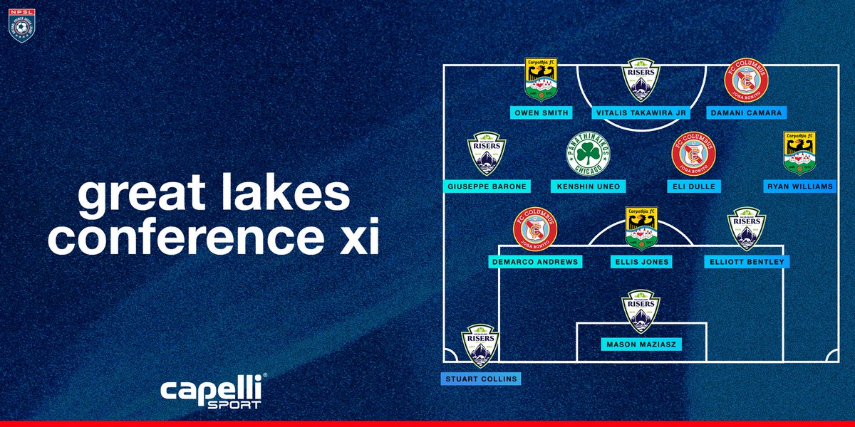 NPSLSoccer's tweet image. #NPSL Midwest Region @capellisport Conference XI winners! 

Read more: npsl.com/19049/