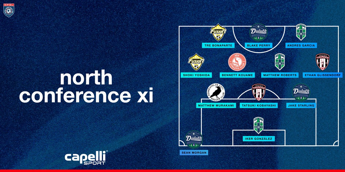 NPSLSoccer's tweet image. #NPSL Midwest Region @capellisport Conference XI winners! 

Read more: npsl.com/19049/