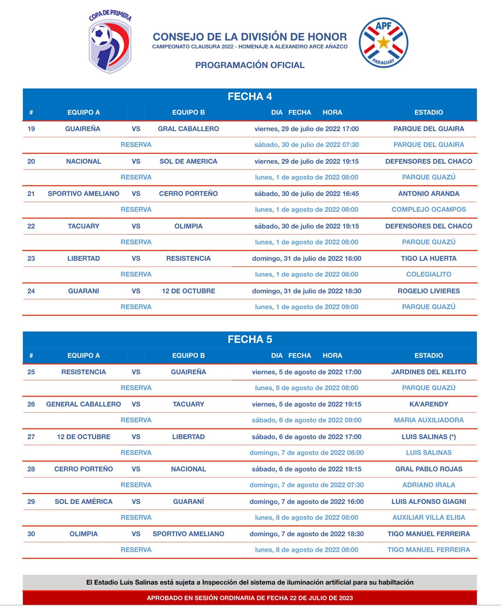 ¿Qué partido hay hoy en el fútbol paraguayo
