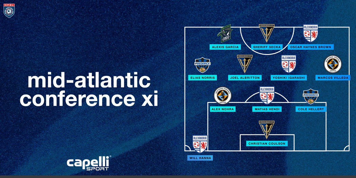 NPSLSoccer's tweet photo. #NPSL East Region @capellisport Conference XI winners! 

Read more: https://t.co/T0Oq0or77N https://t.co/HhLJPf7XU4
