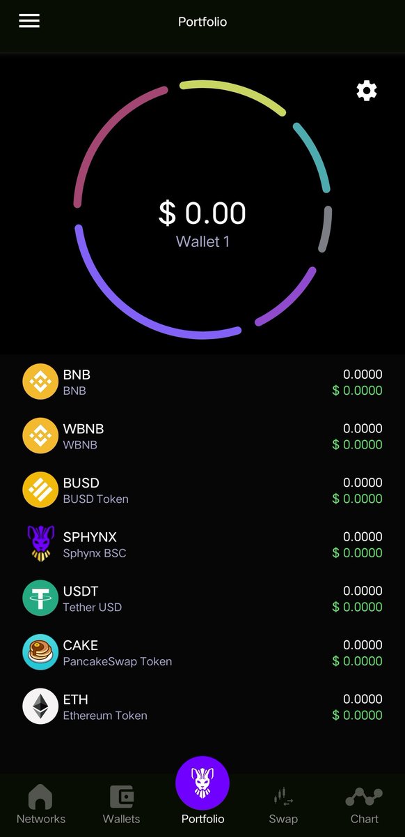 osama81589221's tweet image. #SphynxLabs bridge is live now
Earn #sphynx by adding #USDC to the bridge &amp;amp; staking
bridge:
thesphynx.co/bridge/56 - #bsc
thesphynx.co/bridge/25 - #cro 
Farm:
thesphynx.co/farms/56 - #bsc
thesphynx.co/farms/25 - #CRO
#BNB #Bitcoin  #Binance  #altcoins