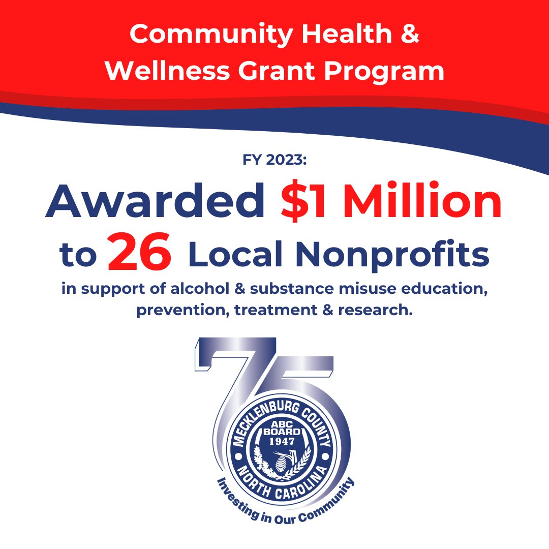 Kudos to client Mecklenburg County ABC Board on their incredible $1 million investment into 26 local nonprofits doing incredibly impactful work in our community. 

bit.ly/3yO2WpP  

#MeckABC75