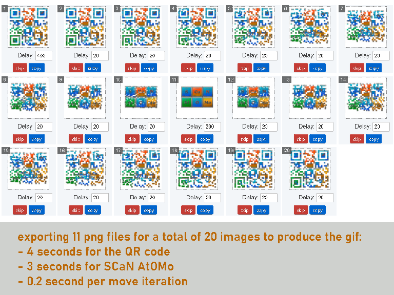 Blockchainizator tweet media