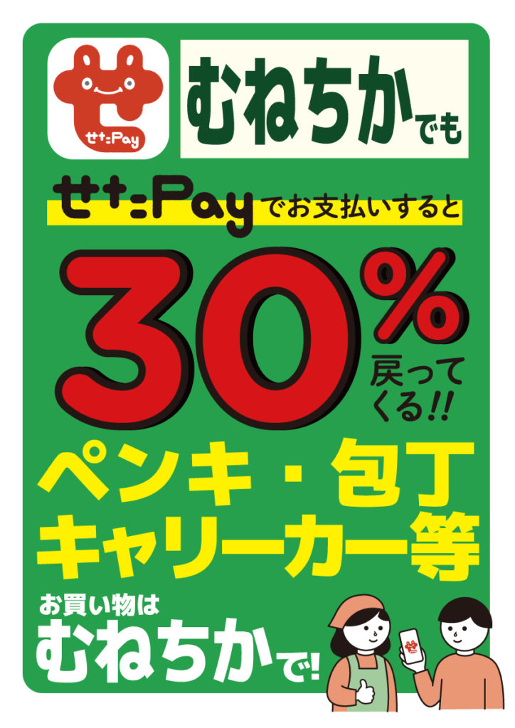 三茶むねちか 三茶の小さなホームセンター Shopmunechika Twitter 三茶むねちか 三茶の小さなホームセンター Shopmunechika Twitter