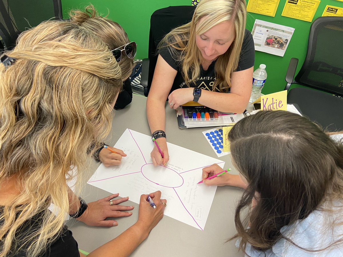 We did it! Three days of IB PD with Ms. Colleen! Thank you for deepening our knowledge of the Conceptual Learner! Best group of RISK-TAKERS in the Americas! #IBBOASTING <a href="/lombardibears/">SCA Lombardi</a> ,<a href="/watson_BSD/">shana watson</a> <a href="/IBinBSD/">BSD International Baccalaureate</a>,