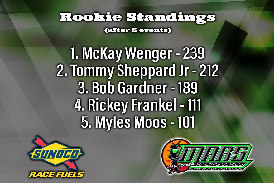 Mars Late Model Series on Twitter "The SunocoRacing Fuels Rookie of