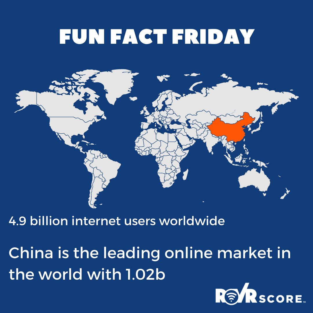 IFun Fact Friday! Based on <a href="/StatistaCharts/">Statista</a>' recent article, China is the biggest user of internet traffic with 1.02 billion users, followed by India &amp; the United States. 📶🌐ℹ️🚦
#funfactfriday #internet #internetusers #global #internettraffic #rovrscore
statista.com/topics/1145/in…