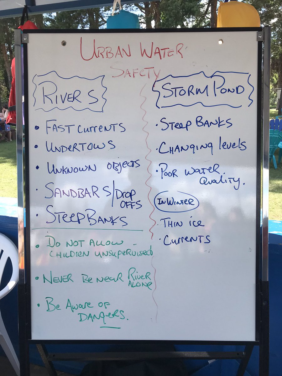 PAPSCPU's tweet photo. Thanks @pah2opark @cityof_pa for the invite to speak about safety around our river and storm ponds in the city! @PAPOLICEca #watersafety  #nationaldrowningpreventionweek #summertime https://t.co/UjsGanjnmq