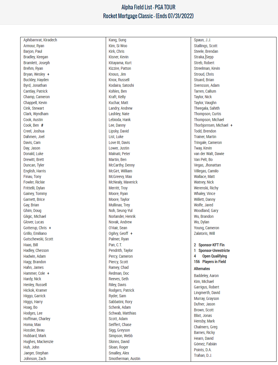 PGA TOUR Communications on Twitter "Next week's Rocket Mortgage