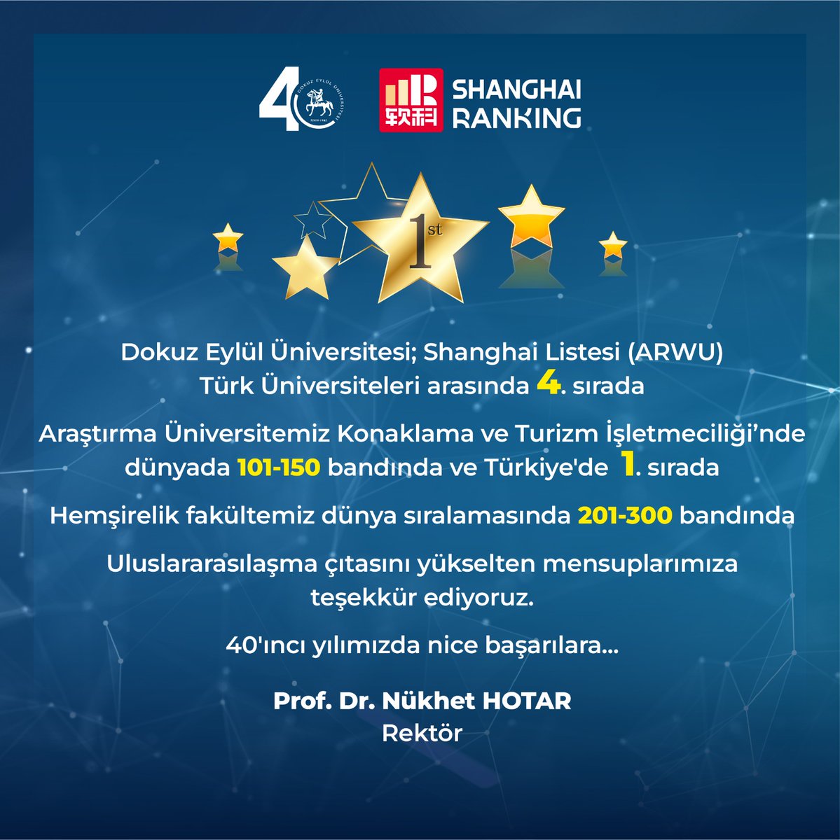 #universitemDEU, ShanghaiRanking Dünya Üniversiteleri Akademik Sıralamasında (ARWU) Türkiye'de ilk 4'te yer aldı. Araştırma Üniversitemiz, Konaklama ve Turizm İşletmeciliği’nde dünyada 101-150'ye ve Türkiye'de 1.sıraya, Hemşirelik alanında ise dünyada 201-300 bandına yerleşti. 👏