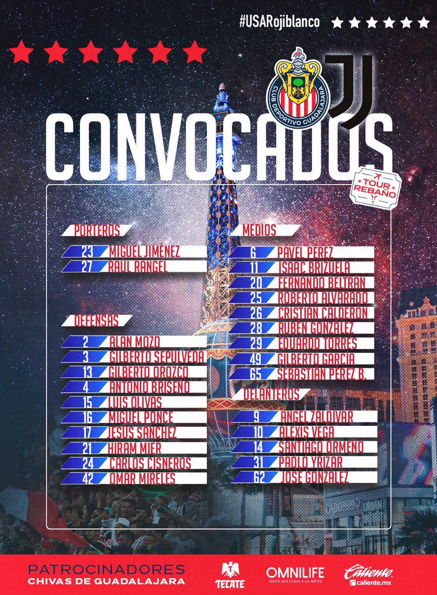 Chivas's tweet photo. 🔴⚪️ Los elegibles para el partido de esta noche ante @juventusfces. 

#JuveChivas https://t.co/ZnxIDZeCU5