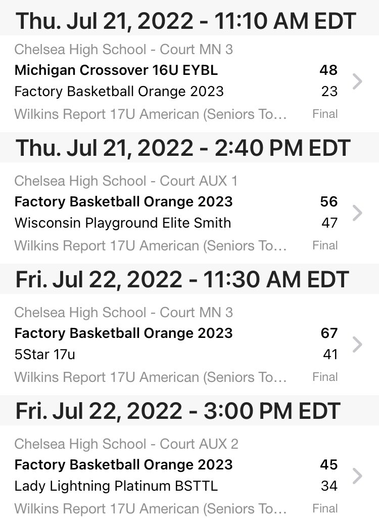 MI Factory Basketball tweet media