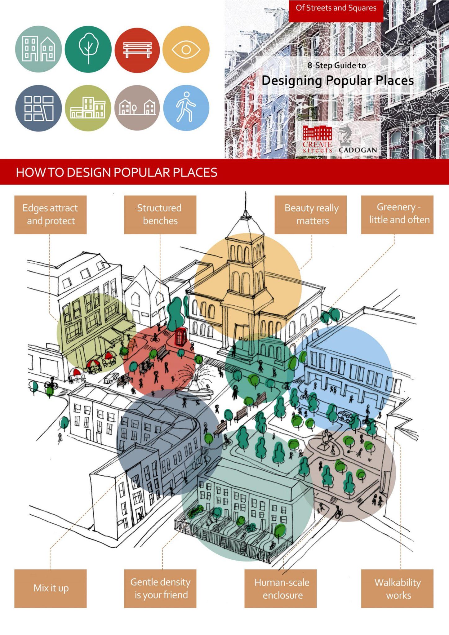 createstreets (@createstreets) / Twitter